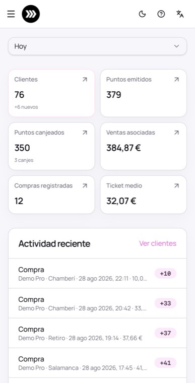 Dashboard móvil del backoffice Fideleo con métricas y actividad reciente